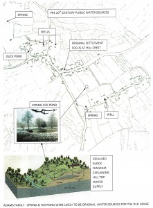 Spring line Map