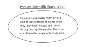 Pseudo-scientific explanations