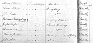 1816 Criminal Register shows Thomas Alderman being sentenced to death.